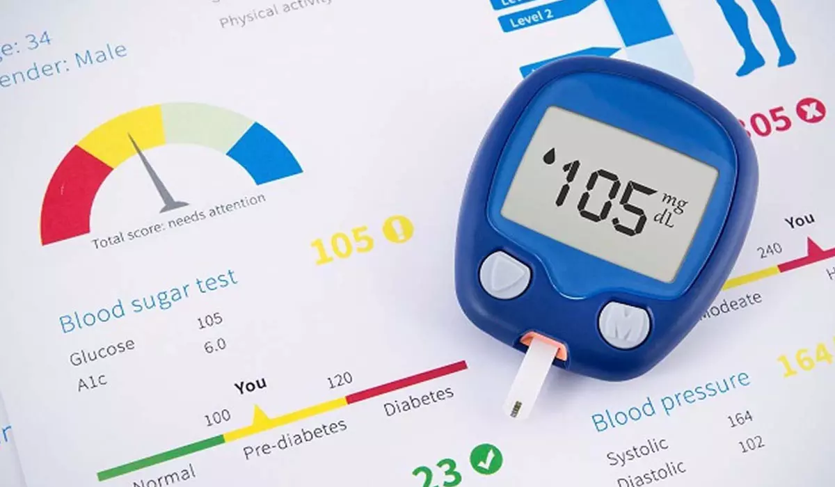 تعداد مبتلایان به دیابت در ایران و جهان