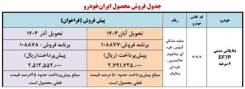 فراخوان پیش فروش خودروی دنا پلاس