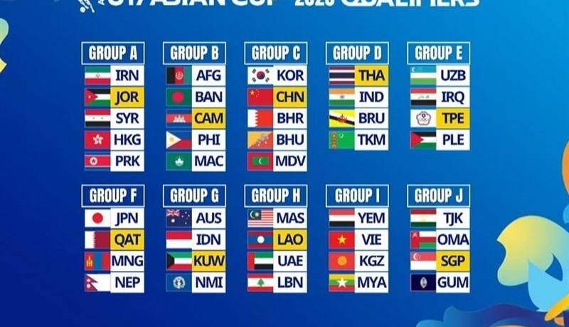 گروه‌بندی مقدماتی جام ملت‌های زیر 17 سال آسیا مشخص شد