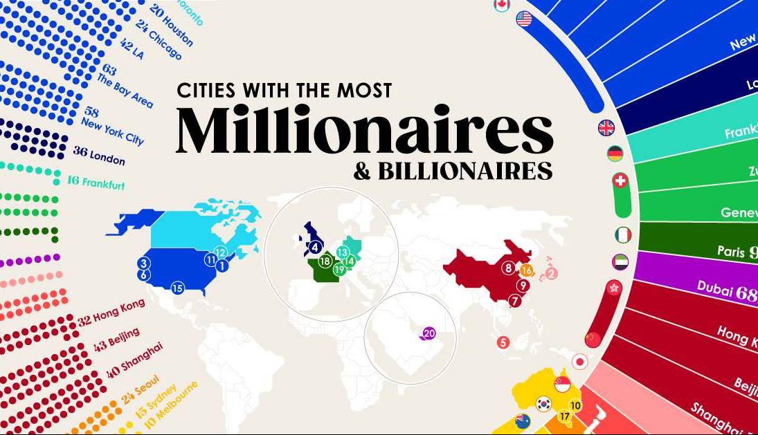 4 گوشه دنیا/ ثروتمندترین شهرهای جهان که بیشترین جمعیت میلیونر و میلیاردر را دارند