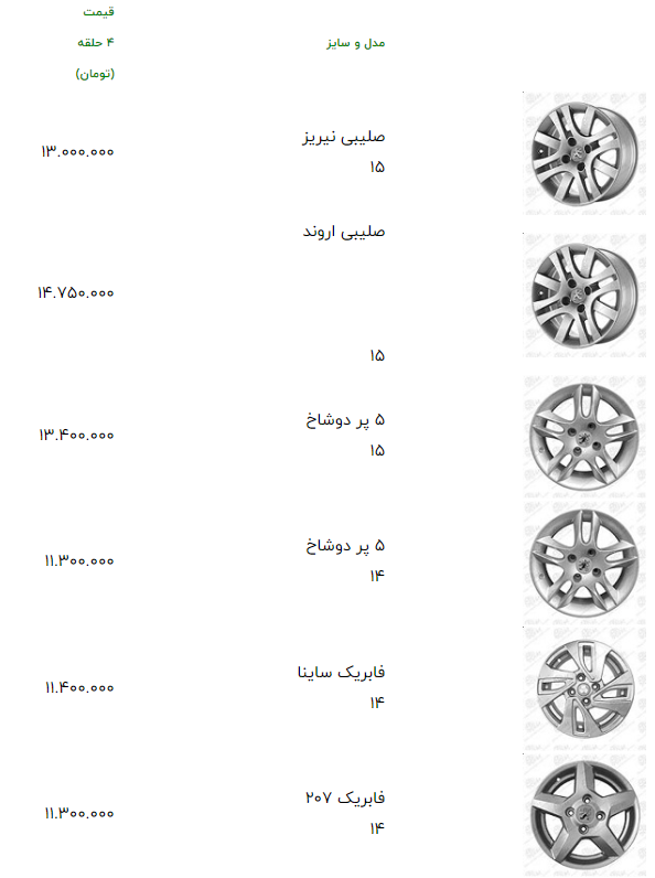 اعلام قیمت جدید انواع رینگ خودروی شرکتی