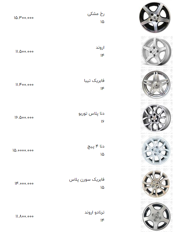 اعلام قیمت جدید انواع رینگ خودروی شرکتی
