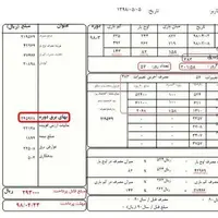 همه چیز درباره قبض برق و اعداد و ارقام آن