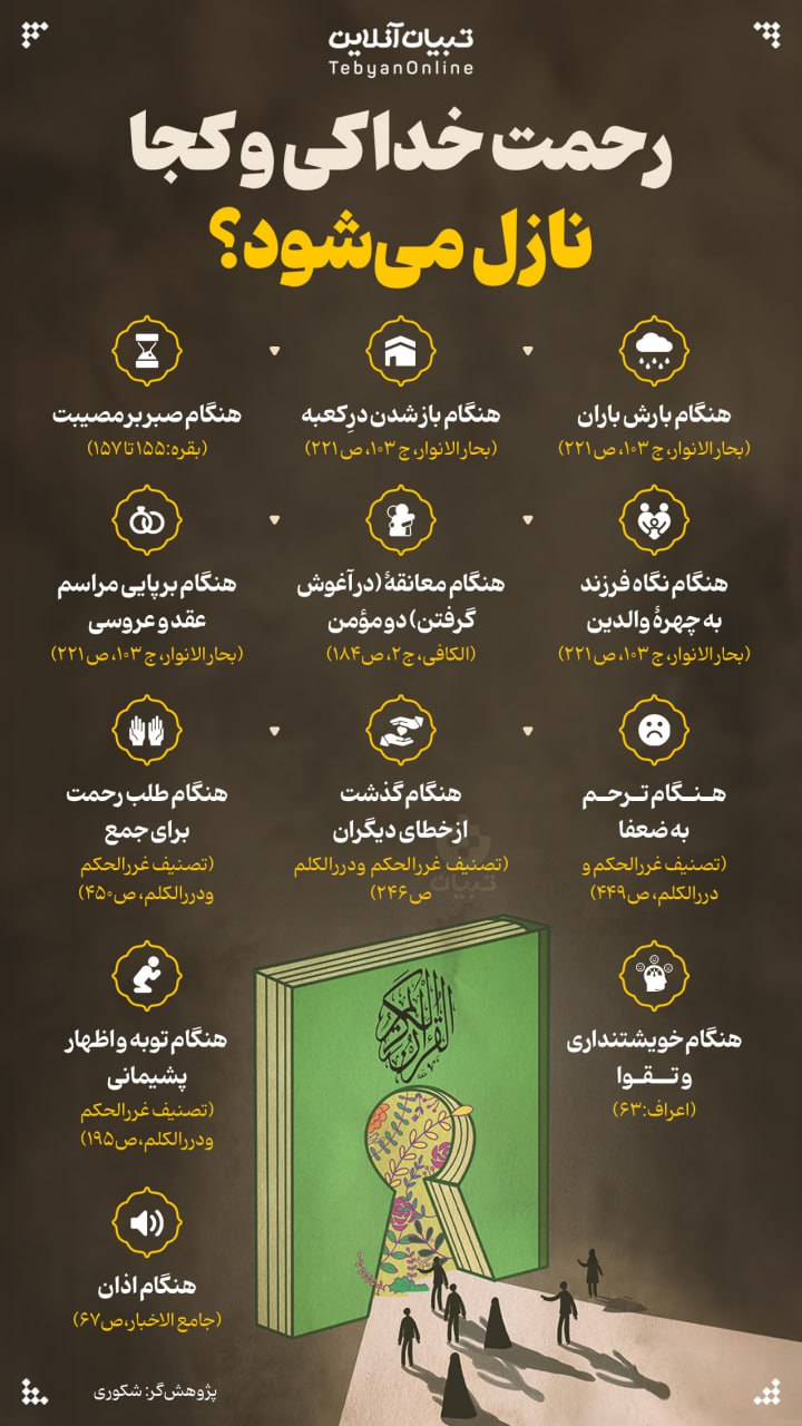 گوناگون/ اینفوگرافی؛ رحمت خدا کی و کجا نازل می‌شود؟