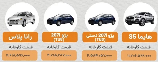 اعلام قیمت ثبت نامی محصولات ایران خودرو در طرح فروش