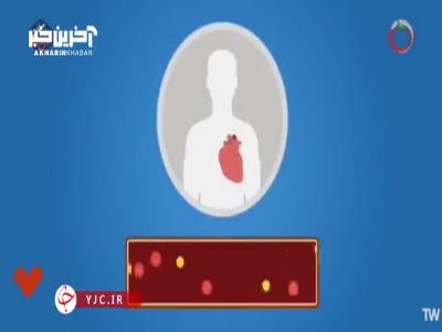 عوارض بالا بودن کلسترول خون