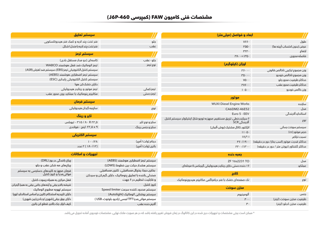 فروش کامیون کمپرسی فاو ۴۶۰ به بورس کالا سپرده شد