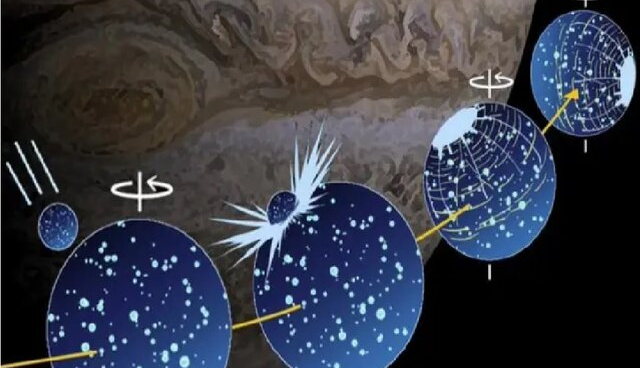 سیارکی 20 برابر بزرگتر از قاتل دایناسورها مدار قمر مشتری را تغییر داد