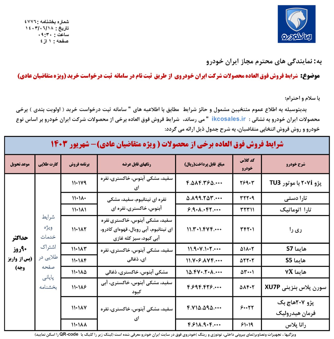 شرایط فروش فوری محصولات ایران خودرو منتشر شد