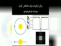  روش ترانزیت برای مشخص کردن سیارات فراخورشیدی 