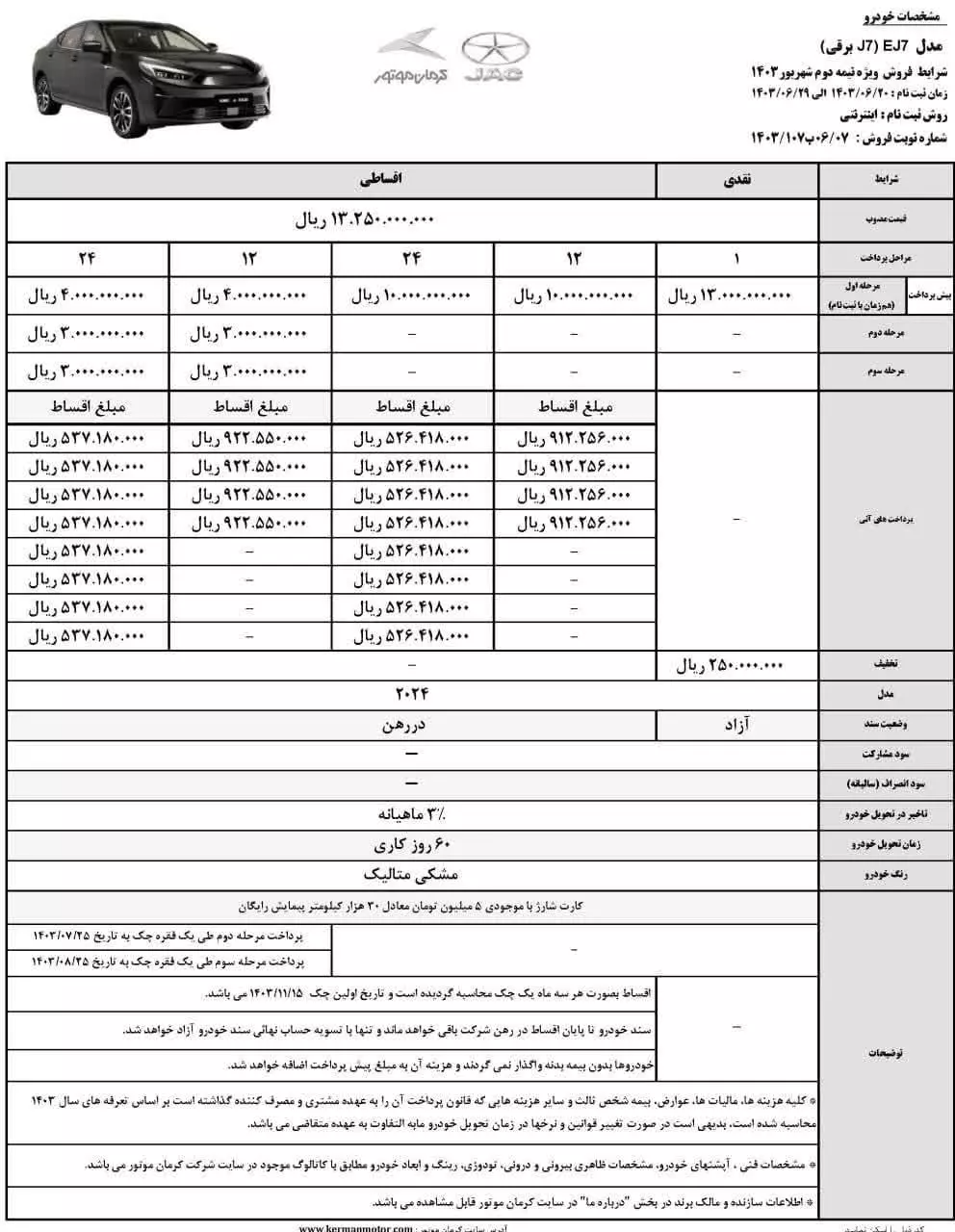 شرایط فروش سدان برقی کرمان موتور اعلام شد