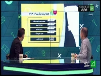 کارشناسی داوری پرسپولیس - آلومینیوم