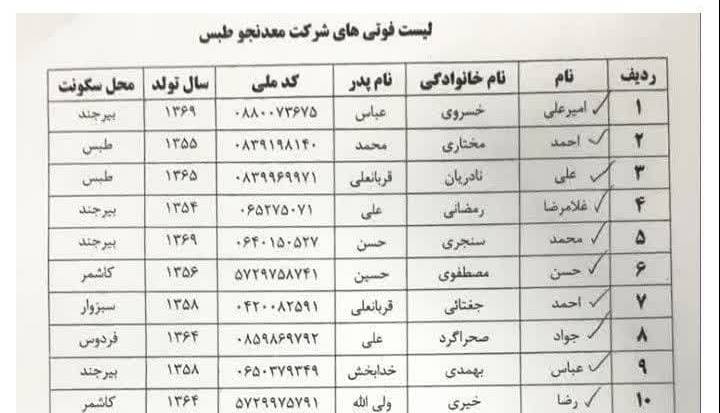 اسامی فوتی‌های حادثه تلخ شرکت معدنجو طبس تا این لحظه