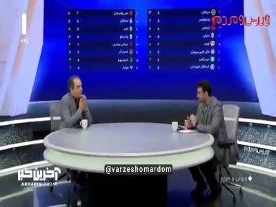 صحبت‌های پیمان یوسفی در خصوص اتفاقات باشگاه استقلال