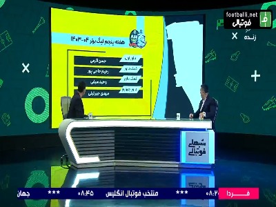 کارشناسی داوری شمس آذر - ملوان