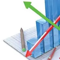 پیش بینی بورس فردا دوشنبه ۹ مهر ۱۴۰۳