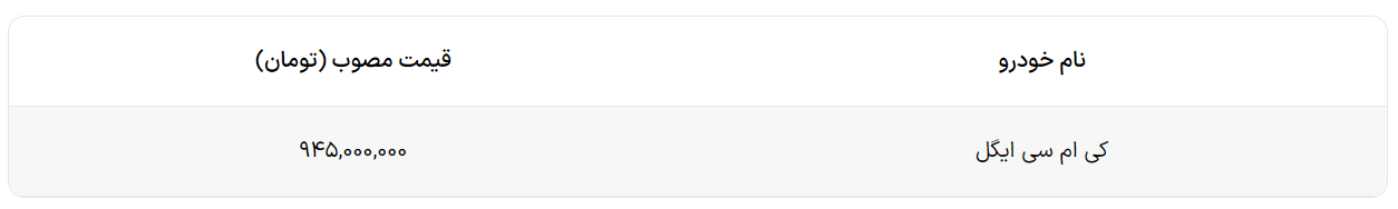 قیمت نهایی کی ام سی ایگل مشخص شد/ به همراه شرایط فروش