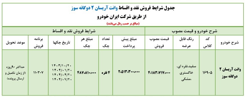 فروش اقساطی وانت آریسان با شرایط ویژه