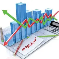 عقب افتادگی شدید اعتبارات عمرانی در نیمه اول سال