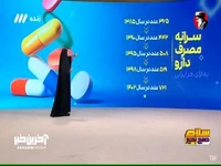 سرانه مصرف دارو به ازای هر ایرانی