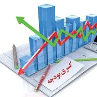 کسری بودجه ۱۴۰۲ چه قدر بود؟