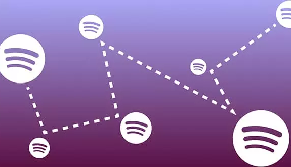 از این پس آهنگ‌های اسپاتیفای را خیلی راحت در تیک تاک به‌اشتراک بگذارید