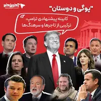 کلبینه پیشنهادی ترامپ؛ ترکیبی از تاجرها و سرهنگ‌ها