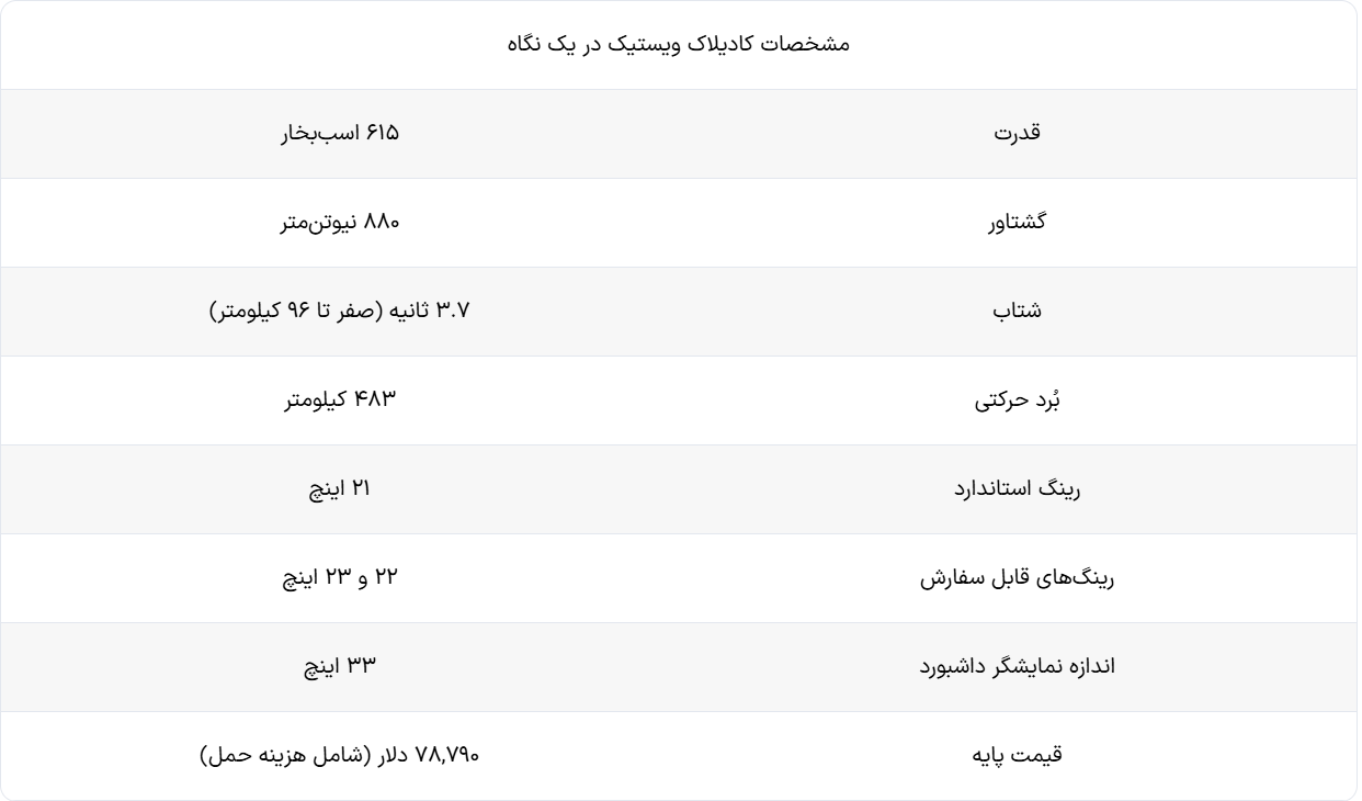 کادیلاک ویستیک ۲۰۲۶؛ برادر کوچک تر اسکلید چه مشخصاتی دارد؟