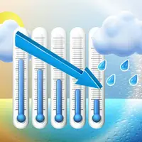 آخرین وضعیت دما در استان کرمان