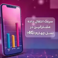 رایتل صدرنشین سرعت  اینترنت همراه به روایت آمار رگولاتوری