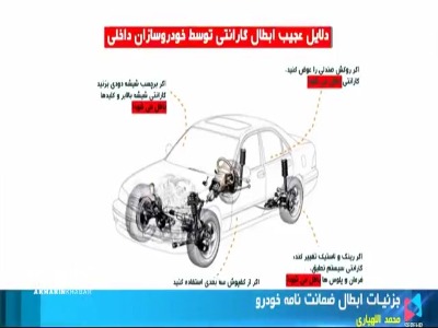 شرایط ابطال گارانتی خودرو چیست؟