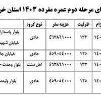 اعلام کاروان‌های جدید عمره مفرده خراسان جنوبی