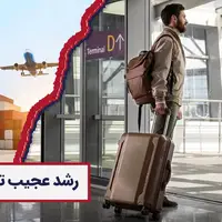 تجارت چمدانی کم دردسر و سودآور / چطور با سرمایه کم تجارت کنیم؟