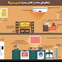 مردم با کاهش ۲ درجه‌ای دما به هموطنان‌شان کمک کنند