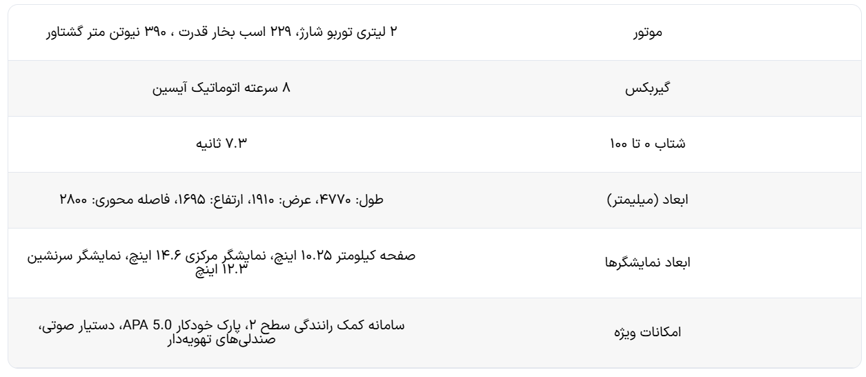 چانگان CS75 Plus Ultra در آستانه ورود به بازار