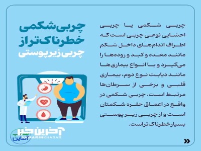  بهترین زمان ورزش برای کوچک‌کردن شکم