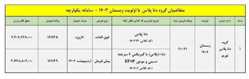 فراخوان فروش و پیش فروش دنا پلاس دستی – دی ۱۴۰۳