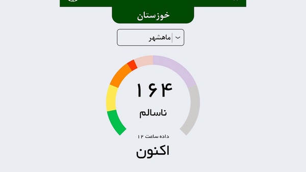 ادامه فعالیت مدارس و ادارات بندرماهشهر با وضعیت قرمز آلودگی هوا