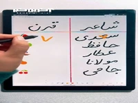 ترفند جالب برای حفظ قرن زندگی شاعران