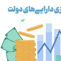 موافقت با مازاد بودن ۴۲ فقره ملک دولتی