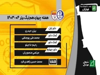 کارشناسی داوری بازی استقلال خوزستان -فولاد