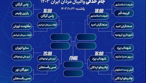 30 دی‌ماه مرحله دوم جام حذفی والیبال