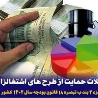 اعطای تسهیلات حمایت از طرح‌های اشتغالزا در اصفهان