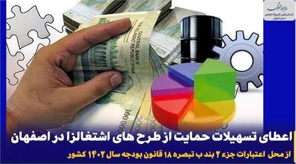 اعطای تسهیلات حمایت از طرح‌های اشتغالزا در اصفهان