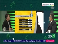 کارشناسی داوری بازی استقلال - شمس آذر