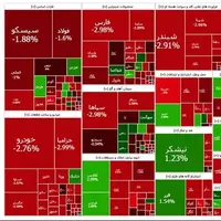 دست بازار بورس زیر سنگ ارزش معاملات