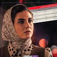 سیمرغ مردمی برای پیشمرگ؛ عجیب‌ترین جایزه جشنواره فجر!