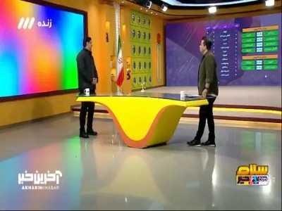 فرشید طالبی : استقلال در بازی با الریان اگر گل نخورد می تواند صعود کند