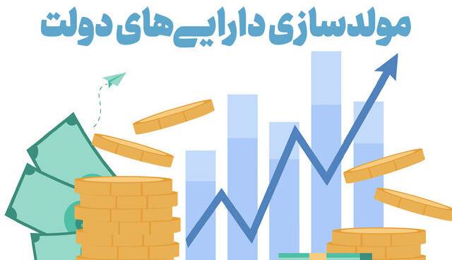 کسب 40 همت درآمد از محل مولدسازی