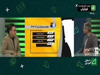 کارشناسی داوری بازی استقلال - نساجی